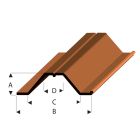 Maquett - 1-32 SHEET PILE PROFILE I SCALE / LENGTH 60 CM