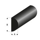 Raboesch - RUBBER FENDER PROFILE SQUARE 4X2,10 MM L=2M