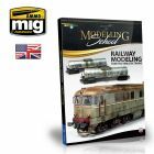 Mig - Mag. Modeling School - Railway Modeling Eng. - Mig6250-m