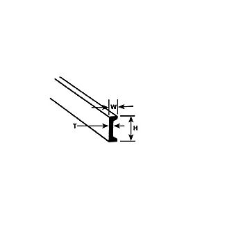 Plastruct - CHANNELS FINELINE STYRENE 2.4x1.0x0.5MM 250MM 10X CFS-3