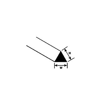 Plastruct - ROD TRIANGULAR STYRENE 1.0MM 250MM 10X 14671