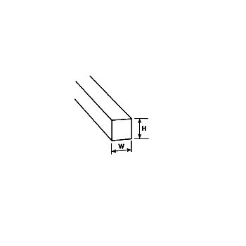 Plastruct - ROD SQUARE ACRYLIC CL. 9.5x450MM 2X ASR-12