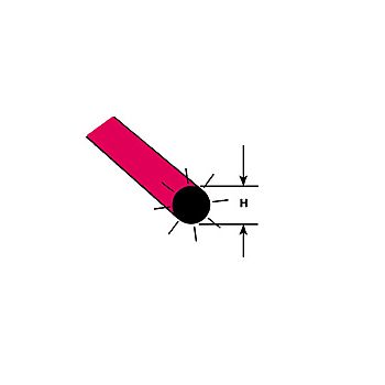 Plastruct - FIBRE OPTIC STRAND RED FLUORESCENT 0.8x500MM 5X FFOR-30