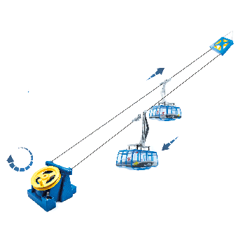 Jagerndorfer - Pendelbaan Zugspitze 2x Handbediend Blauw 1:32