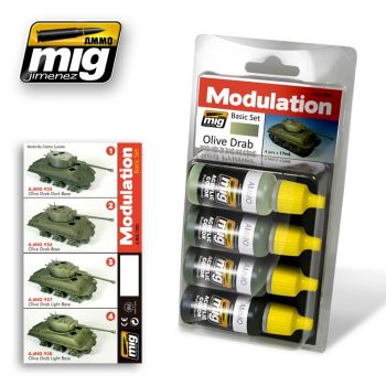 Mig - Olive Drab Modulation Set (Mig7003)