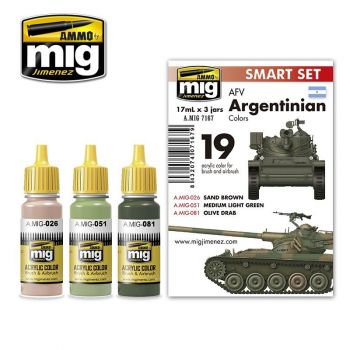 Mig - Afv Colores Argentinos (Mig7167)