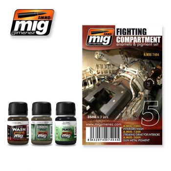 Mig - Fight Compartment Set (Mig7404)